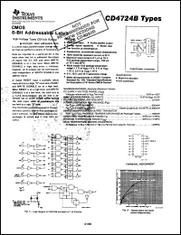 CD4724BMS Datasheet