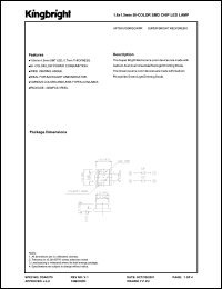 APTB1615SRQGWPR Datasheet