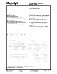 CA04-41SRWA Datasheet