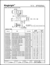 APTD3216EC Datasheet