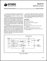 MAH28151LD Datasheet