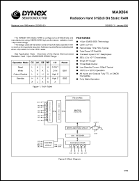 MAS9264T95CC Datasheet