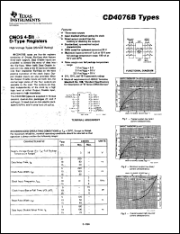 CD4076BPWR Datasheet