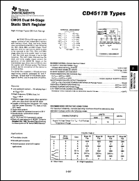 CD4517BF3A Datasheet