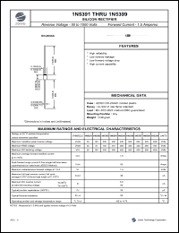 1N5399 Datasheet