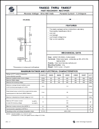 1N4935 Datasheet
