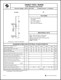 1N4946 Datasheet
