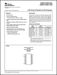 CD54ACT163F3A Datasheet