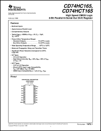 CD54HC163F3A Datasheet