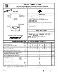 GF20A Datasheet