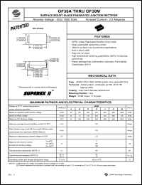 GF30G Datasheet