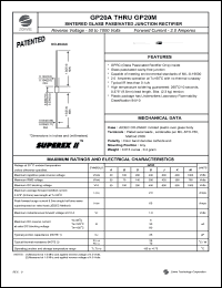 GP20G Datasheet