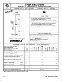 GP60K Datasheet