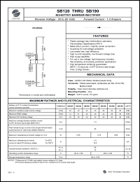 SB150 Datasheet