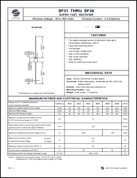 SF34 Datasheet