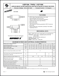 UGF10F Datasheet