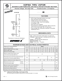 UGP30A Datasheet