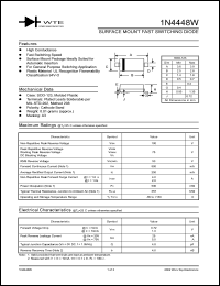 1N4448SW-T3 Datasheet