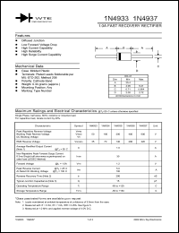 1N4935 Datasheet