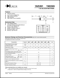 1N5391 Datasheet