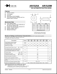 AR25J Datasheet