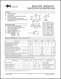 BAS21WS-T1 Datasheet