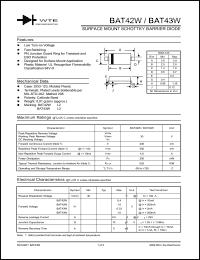 BAT42WS-T1 Datasheet