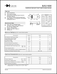 BAV16W-T3 Datasheet