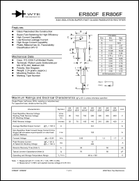 ER803F Datasheet