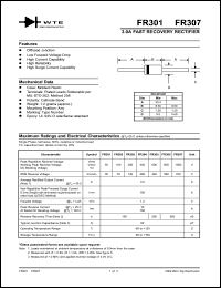 FR306 Datasheet