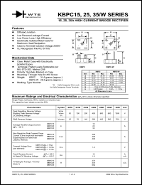 KBPC2514F/W Datasheet