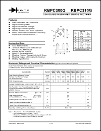 KBPC3501I Datasheet