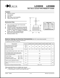 LD5005 Datasheet