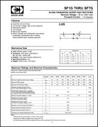 SF2G Datasheet