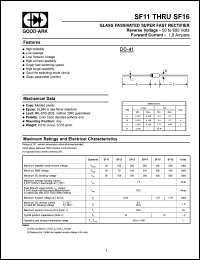 SF14 Datasheet