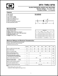 SF54 Datasheet