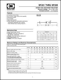 SF203 Datasheet