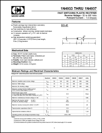 1N4937 Datasheet