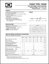 1N4948 Datasheet