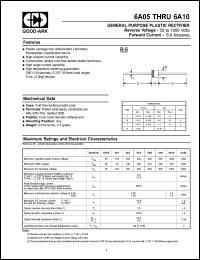 6A2 Datasheet