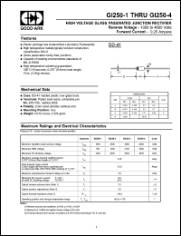 GI250-1 Datasheet