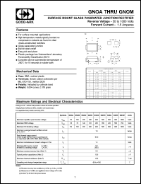 GNOE Datasheet
