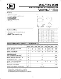 SROM Datasheet