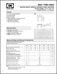 SN22 Datasheet