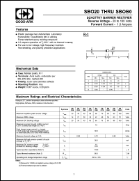 SB060 Datasheet