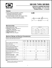 SB120S Datasheet