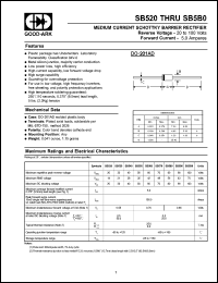 SB550 Datasheet