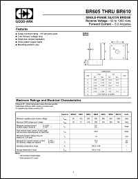 BR64 Datasheet