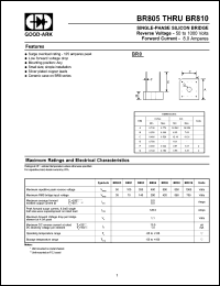 BR86 Datasheet