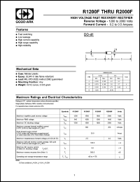 R2000F Datasheet